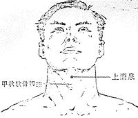Shanglianquan