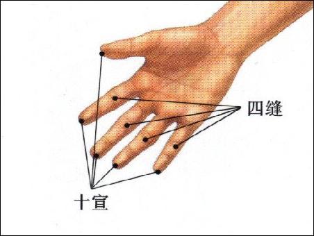 Shixuan