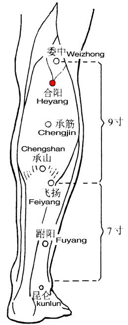 Heyang