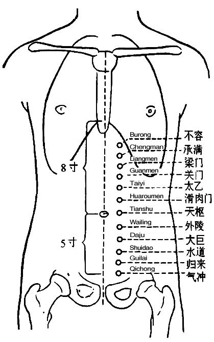 Tianshu