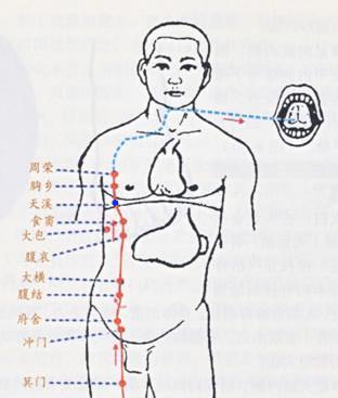 Tianxi