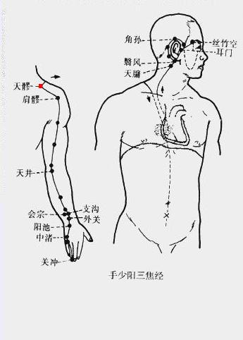 Tianliao