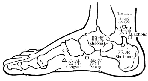 Taixi