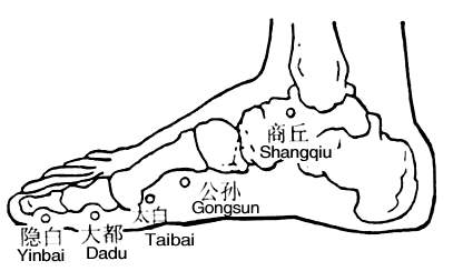 Taibai