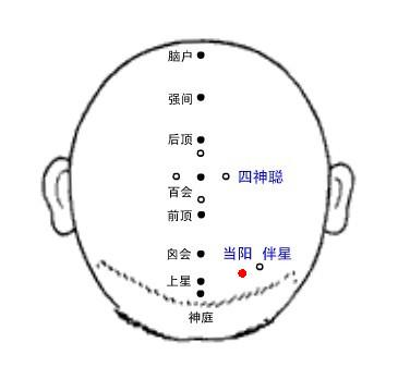 Dangyang