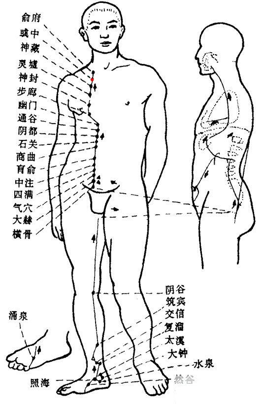 Yuzhong