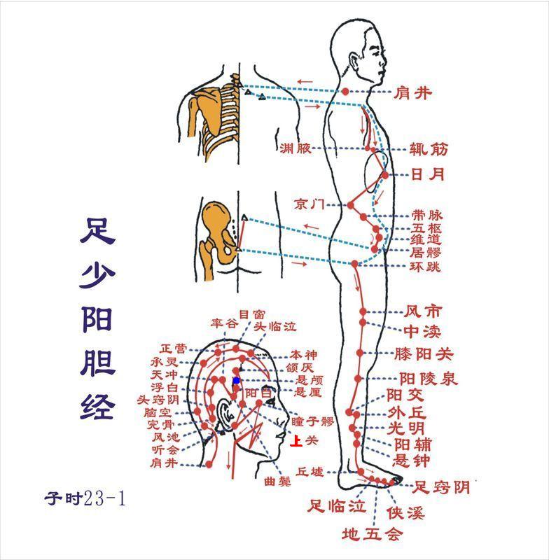 Xuanlu