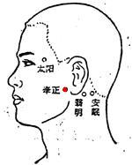 Qianzheng