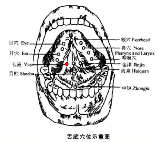 Yuye