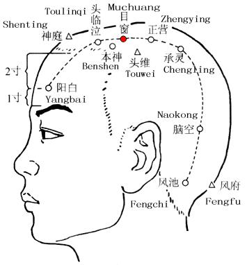 Muchuang