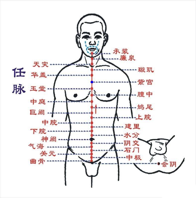Zigong