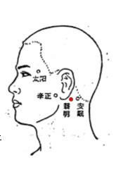 Yiming