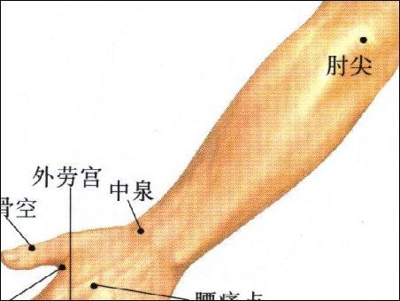 Zhoujian