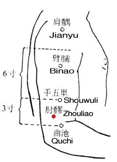 Zhouliao