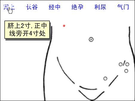 Weishang