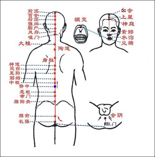 Jizhong