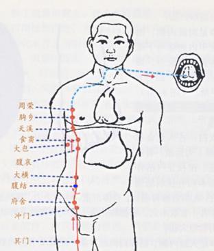 Fujie